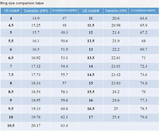 Title 1, Anel de tungstênio masculino escovado Galaxy Se...
