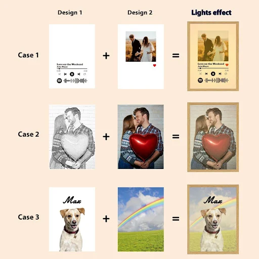 Title 4, Personalized Light Painting Custom Photo Frame ...