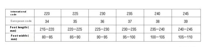 Title 1, Closed Toe Sandals Womens Outer Wear Fashionab...