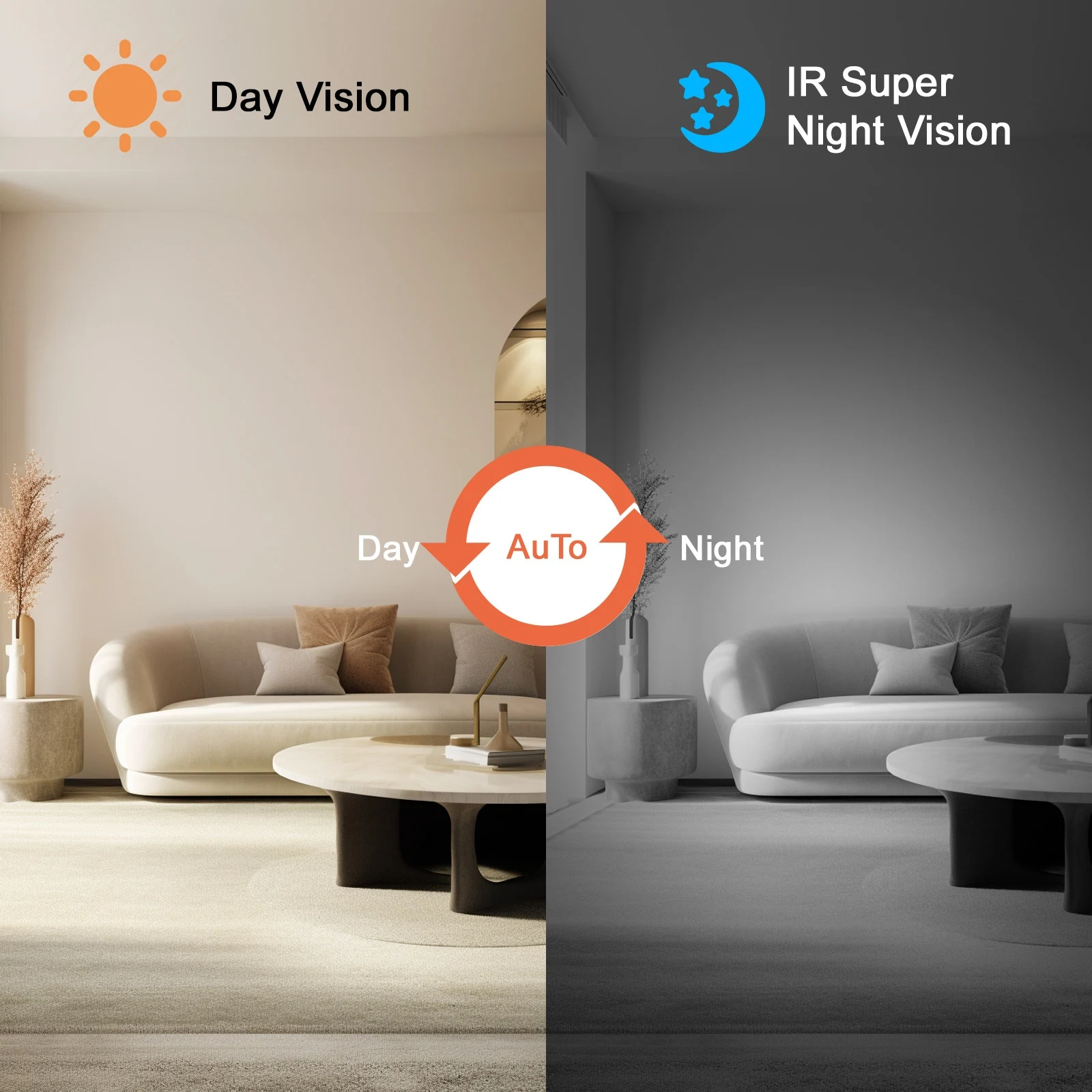 Title 21, Wireless Network Surveillance Camera Household ...