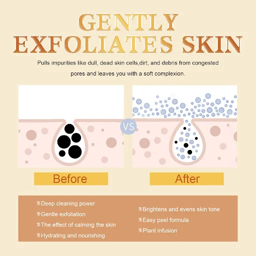 Title 6, Cleansing Cutin Delicate Pores Brightening Skin...