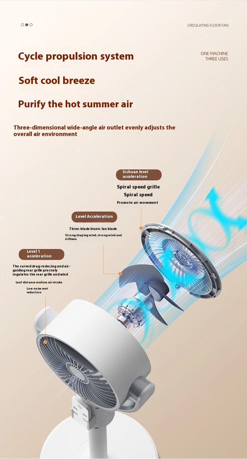 Title 18, Air Circulator with Remote Control, 3D Turbine ...
