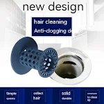 Household Column Floor Drain Cleaning Collector Effective Cleaning Removes Clogs Easily Keeps Floors Clean and Odor-Free — photo 13
