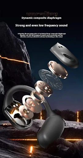 Title 12, Ear-Mounted Digital Display Binaural Sports Blu...
