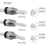 PC401
