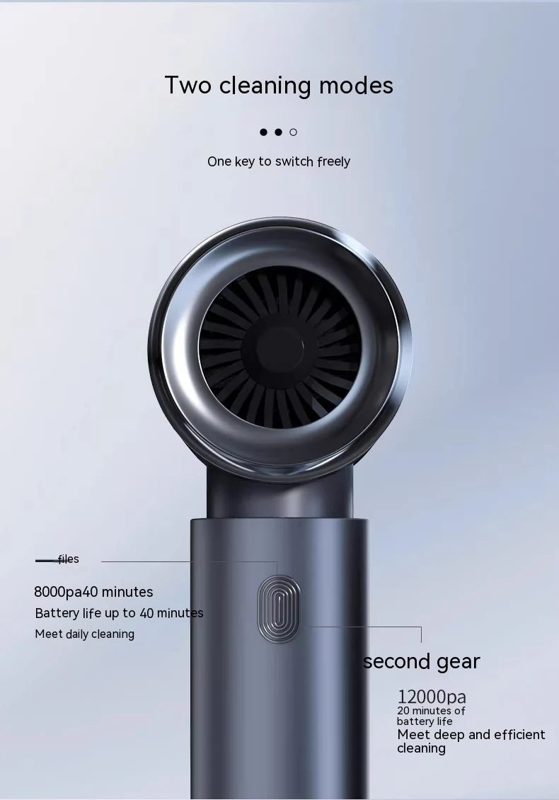 Title 8, Wireless Handheld Car Vacuum Cleaner Light-duty...