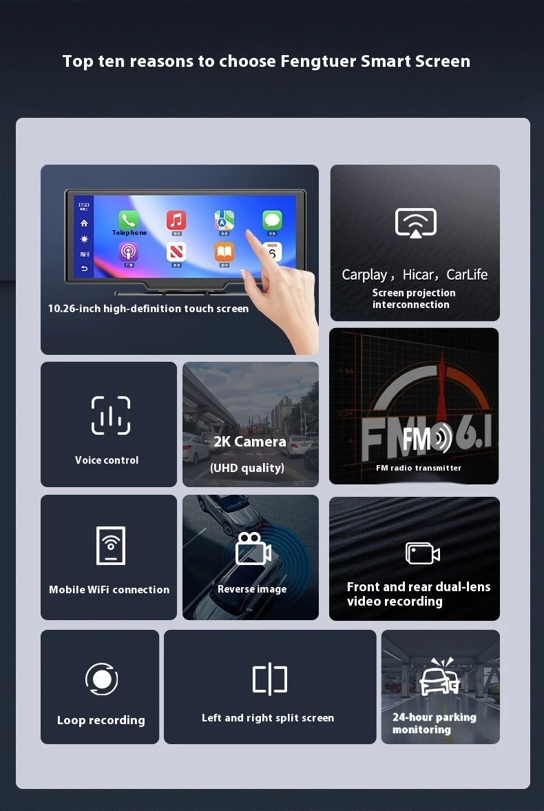 Title 4, Car Smart Screen Carplay Dash Cam Navigazione T...