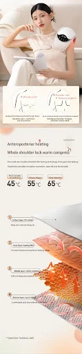 Title 1, 3D Air Pressure Massage Joint Hot Compress Shou...