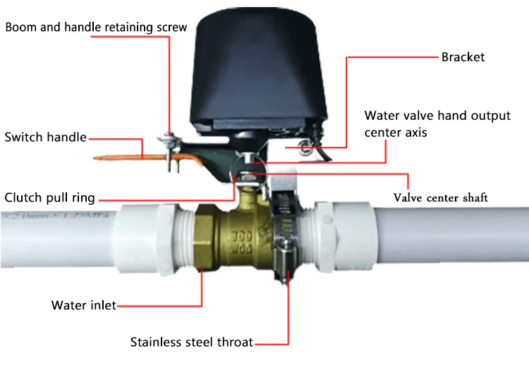 product image - 2