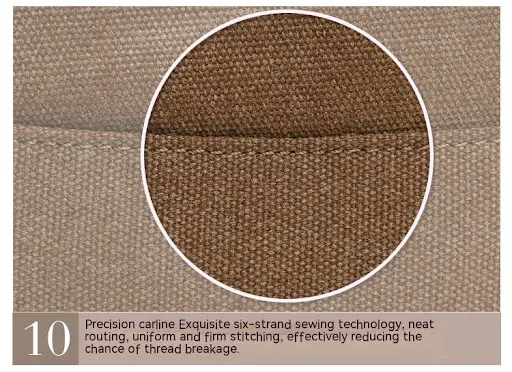 Title 19, Wear-resistant Washed Canvas Backpacks for Men ...