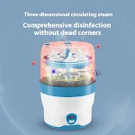 Large Capacity Baby Bottle Sterilizer Anti-dry Burning Without Drying Tableware Sterilizer. Nipple disinfection. Safe an — photo 1