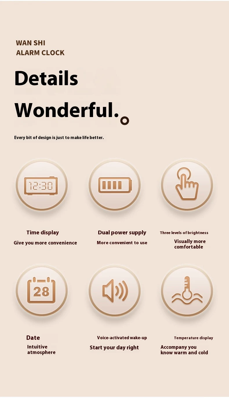 Title 3, Creative Multifunctional Voice Controlled Woode...