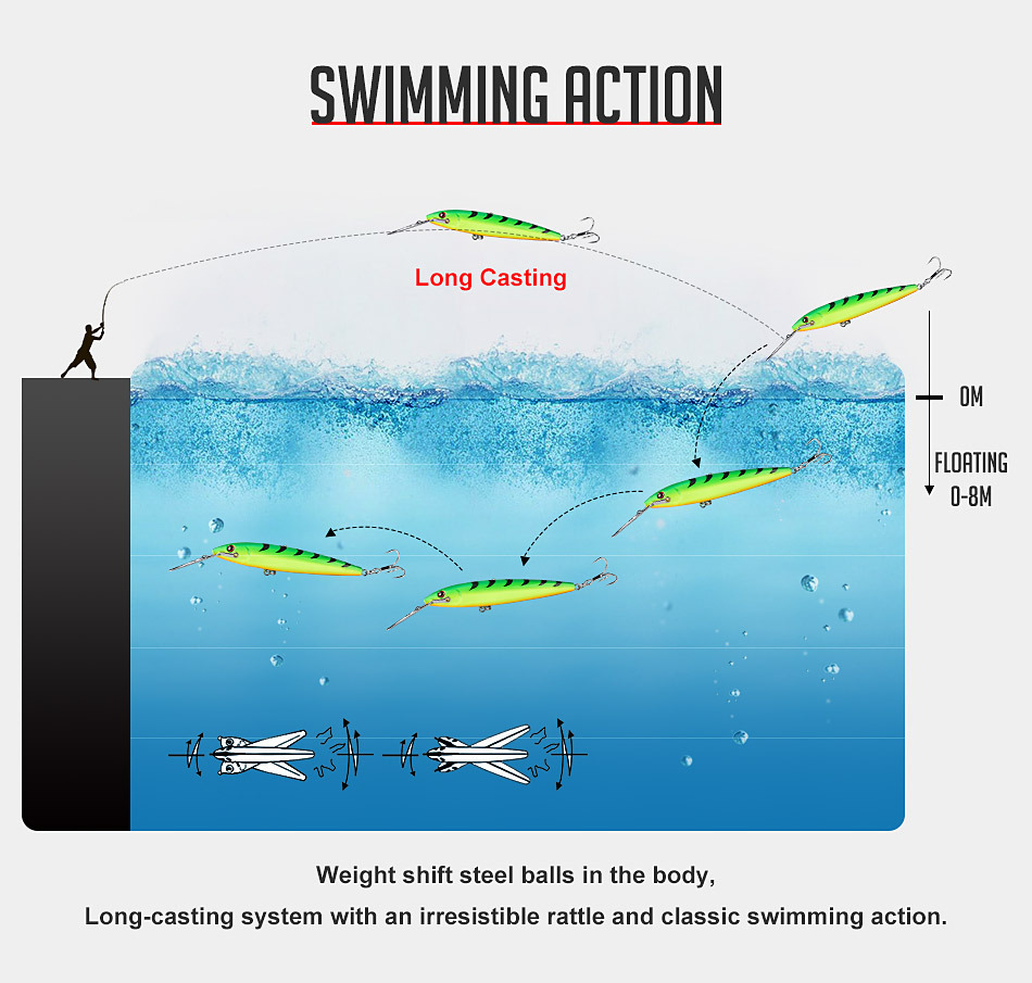 Title 12, Nobimino Bait Sea Fishing Luya Lure Attracts Fi...