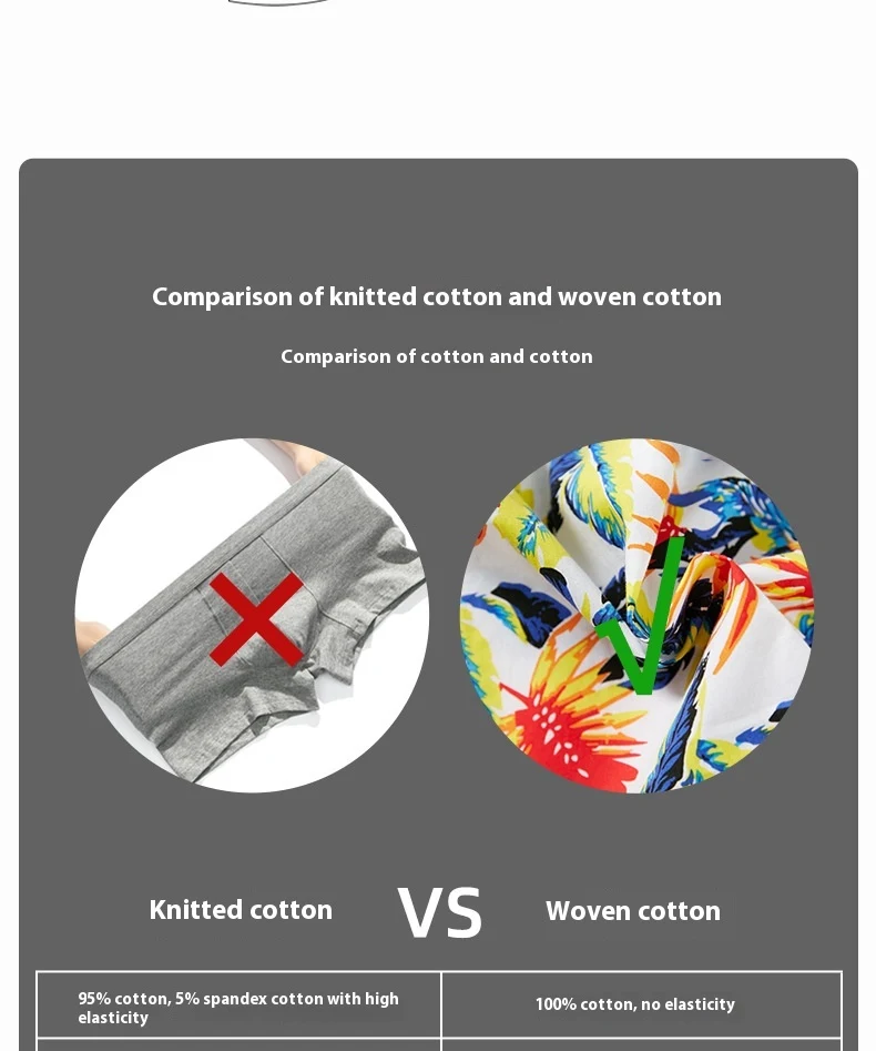 Title 3, Mens Woven Printed Fashionable Home Shorts pro...