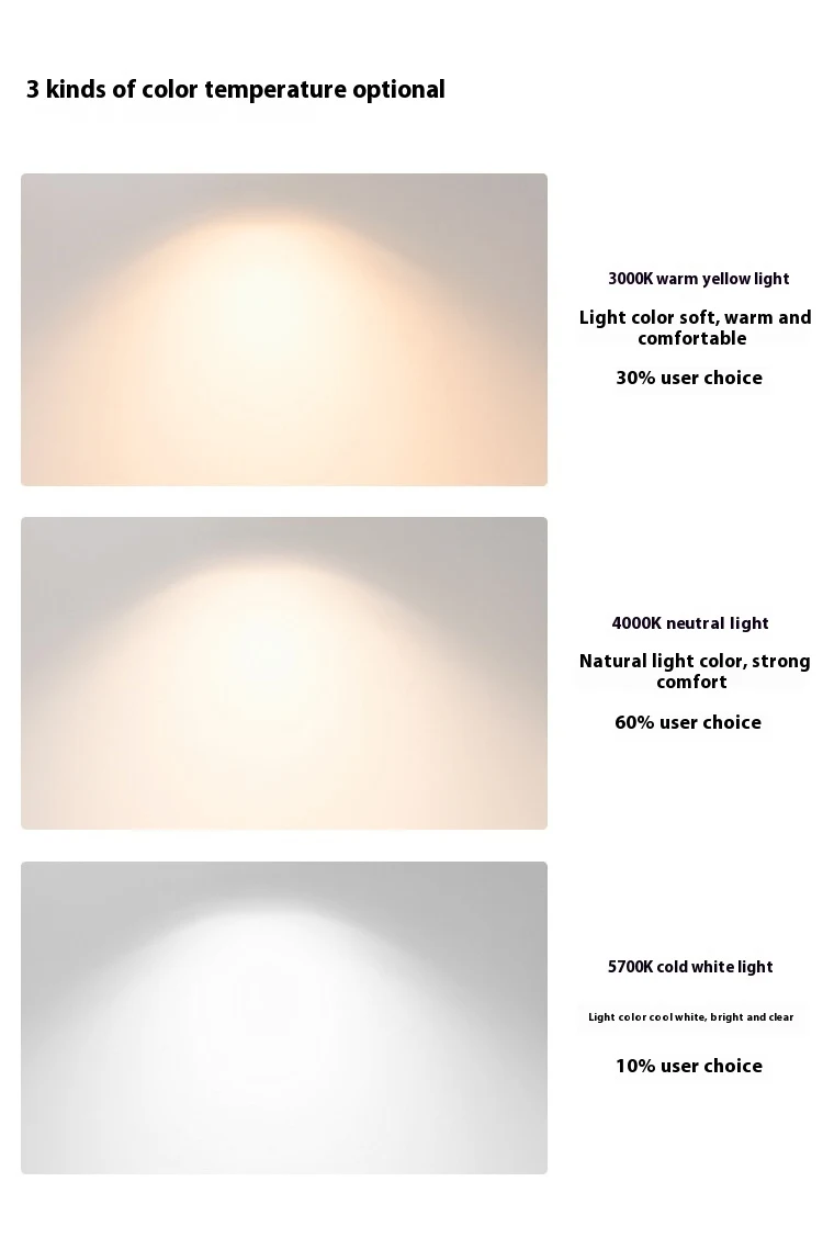Title 20, Adjustable Angle Surface Mounted LED Spotlight ...
