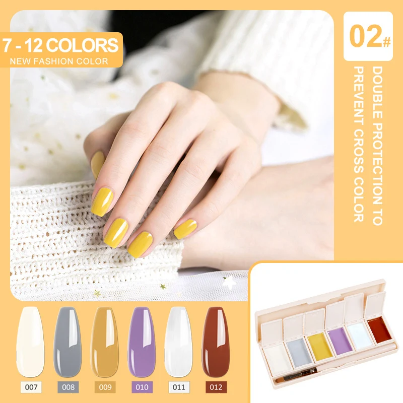 The ultimate beauty kit — photo 16