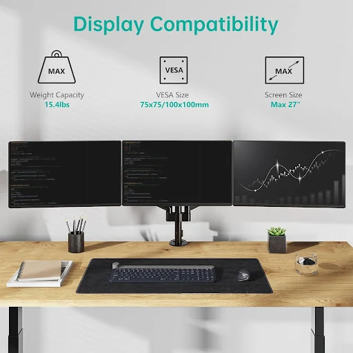 Title 4, Three-arm gas spring computer monitor holder fo...