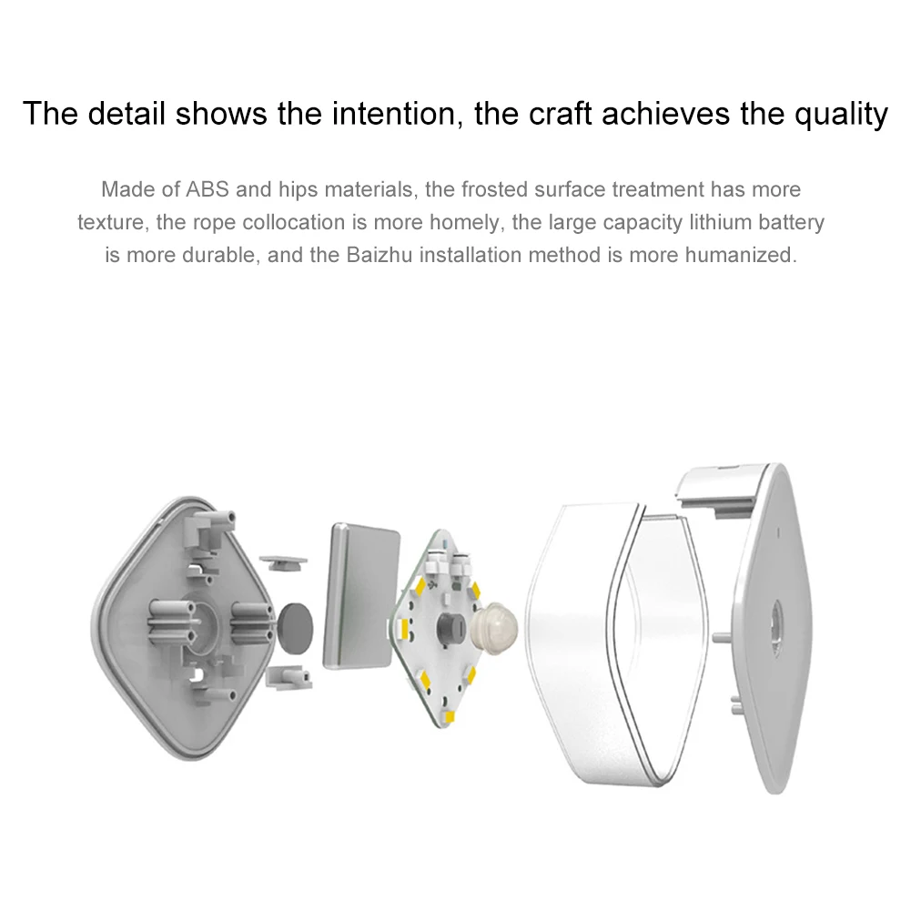 Title 11, LED Night Wall Lamp Motion Sensor Human Inducti...