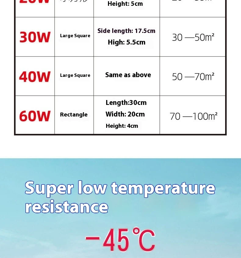 Title 5, LED Cold Storage Lamp Frost-resistant Waterproo...