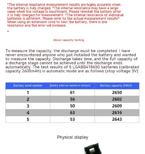 Title 9, 18650 Lithium Battery LCD Display Capacity Inte...