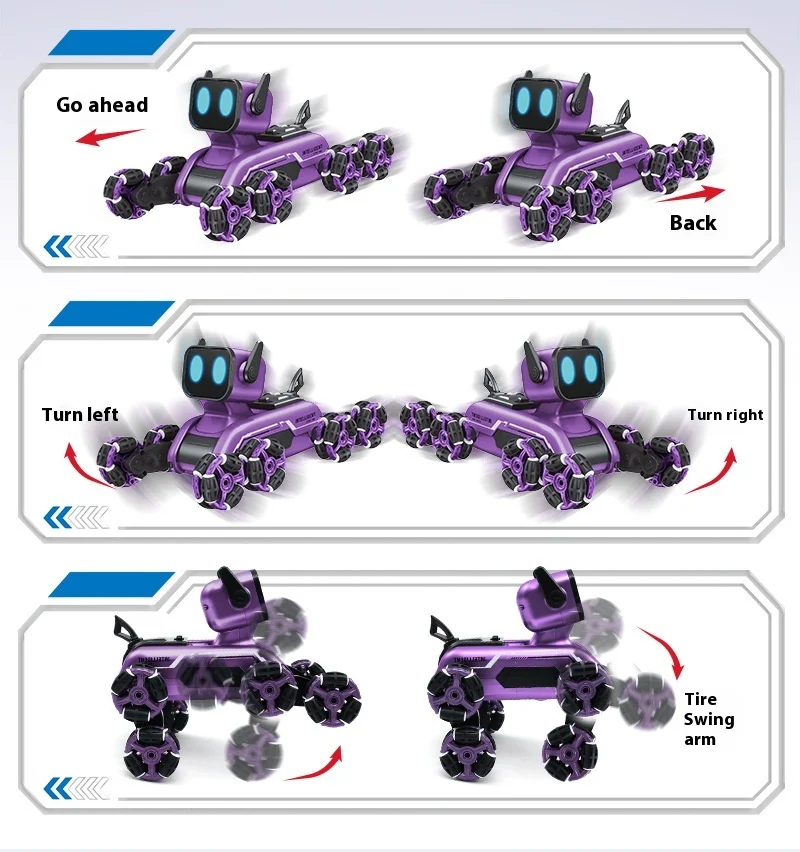 Title 8, Intelligent Mechanical Dog Changeable Remote Co...