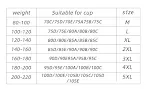 miniatures image - 2