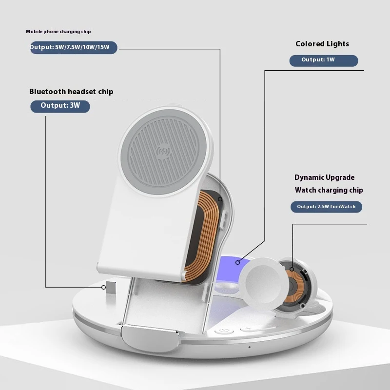product image - 4