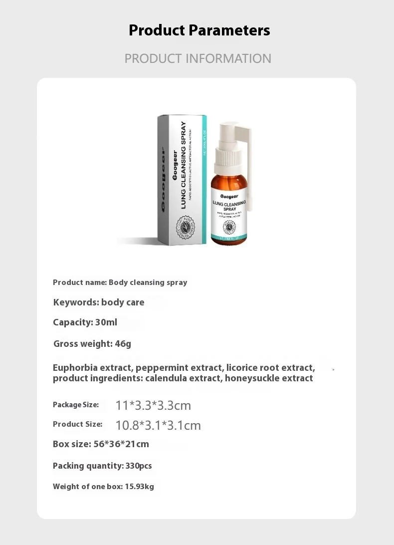 Title 10, Spray de limpeza corporal alivia secura na garg...