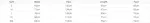 miniatures image - 3