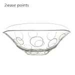 2wave points