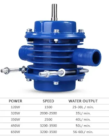 Image product - 2