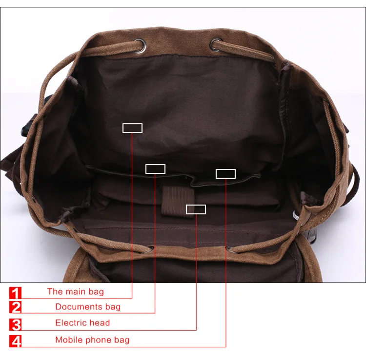 Title 6, New Casual Street Versatile Canvas Backpack for...
