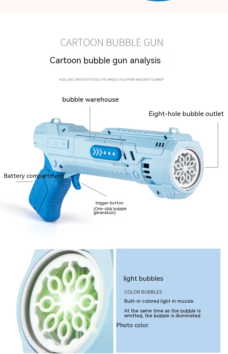 Arma de Bolhas Elétrica Infantil Automática Gatling, Brinquedo de Exterior, Crie um Show de Bolhas Divertido e Incrível para as Crianças ao Ar Livre — foto 11