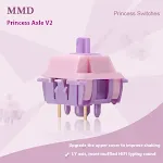 Artificial Run 38g