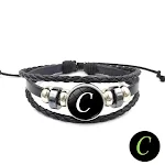 Ｃ