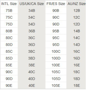 Title 1, Plus Size Thin Mould Cup Underwire Lace Bra pro...