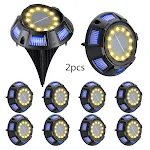 Outdoor Solar Side Luminous Deck Lawn Lamp. Perfect for gardens, pathways, and fences. Provides bright and energy-effici — photo 13