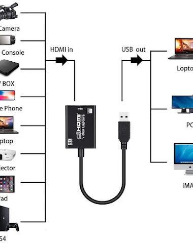 Image product - 3