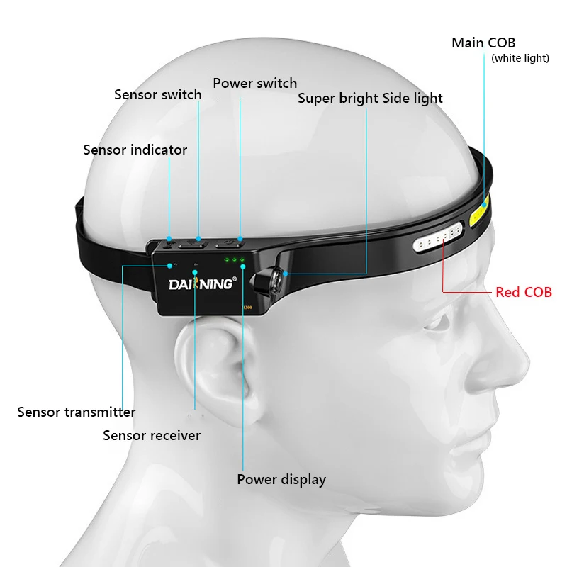 product image - 4