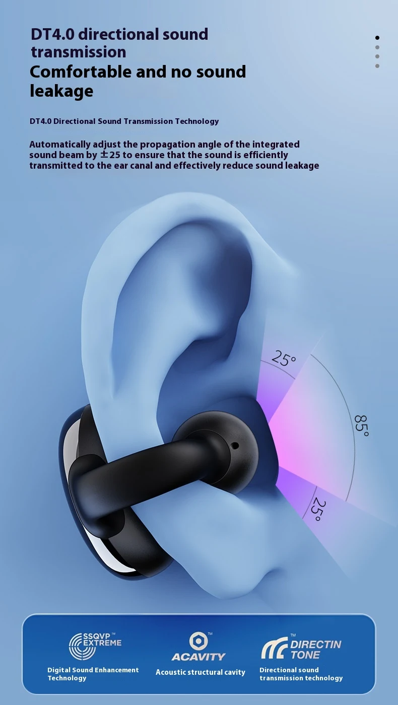 Title 8, Cuffie Bluetooth wireless sportive a clip, non ...