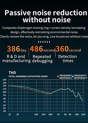 Title 7, Digital display headset for immersive experienc...