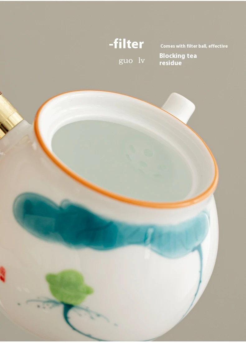 Title 11, Hand Painted Side Handle Pot Travel Tea Set Sui...