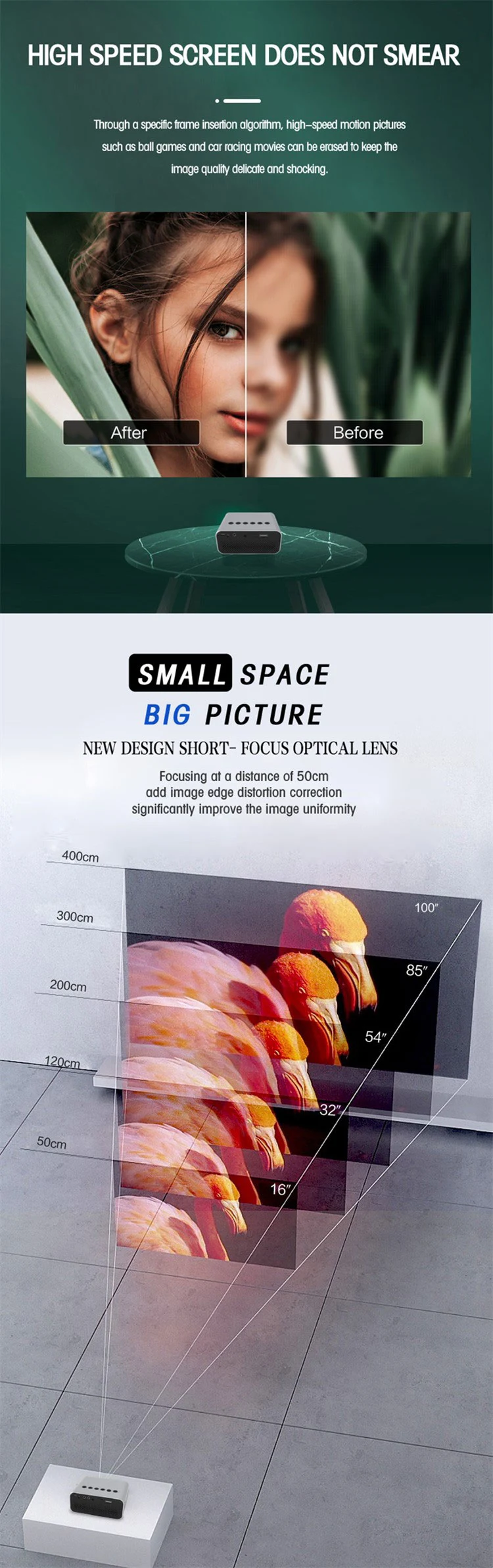 Title 8, YT500 Home Mini Projector Portable Childrens C...