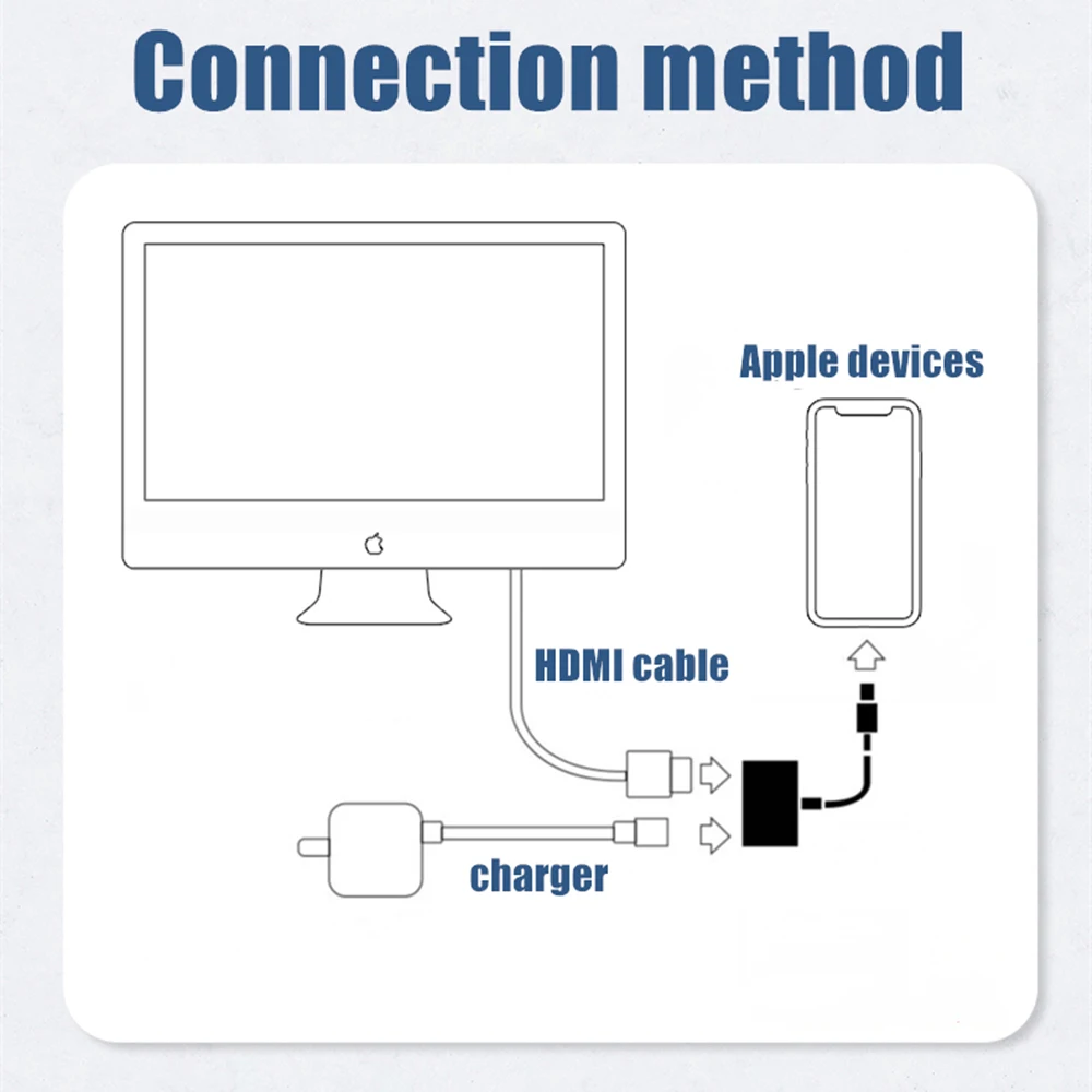 Title 6, Cabo Lightning para HDMI de tela espelhada em H...