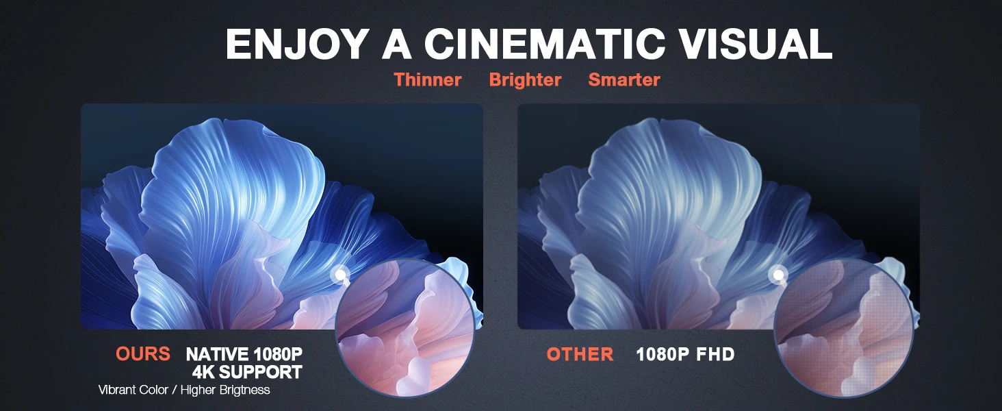 Title 5, Smart HD Projector With PTZ Autofocus Experienc...