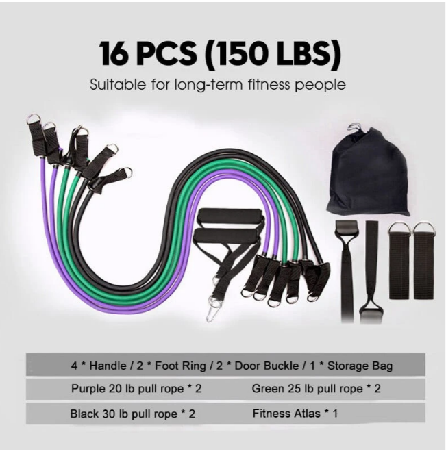 Title 4, Rally Resistance Band Fitness Equipment