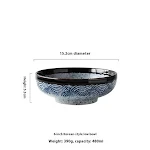 miniatures image - 15