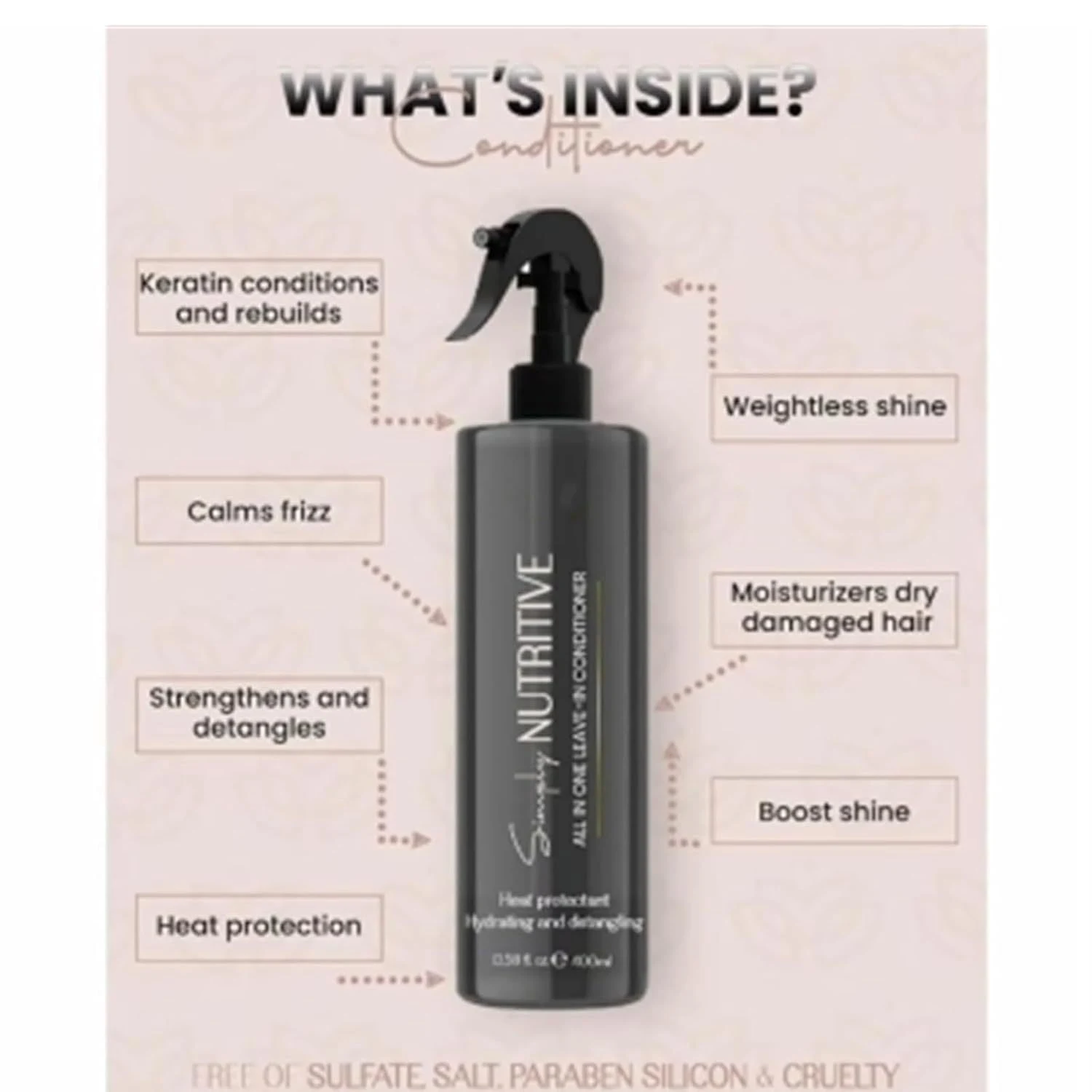 Title 3, Leave-in Hair Conditioner & Hair Gloss for shin...
