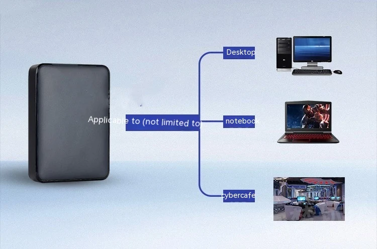 Title 1, Mobile Hard Drive for Popular Single Player Gam...