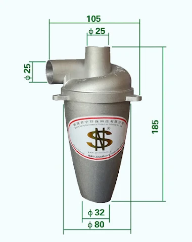 Image product - 2